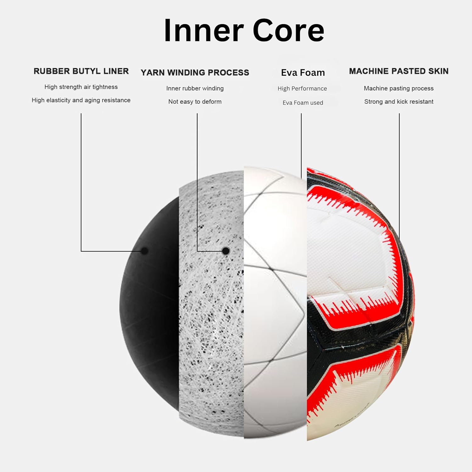 World Cup 2018-2019 USA League Professional Soccer Football, Indoor and Outdoor Tournament Association Ball Official Size 5, Collectible Item and Memorable Gift for Soccer Lovers – KL9304