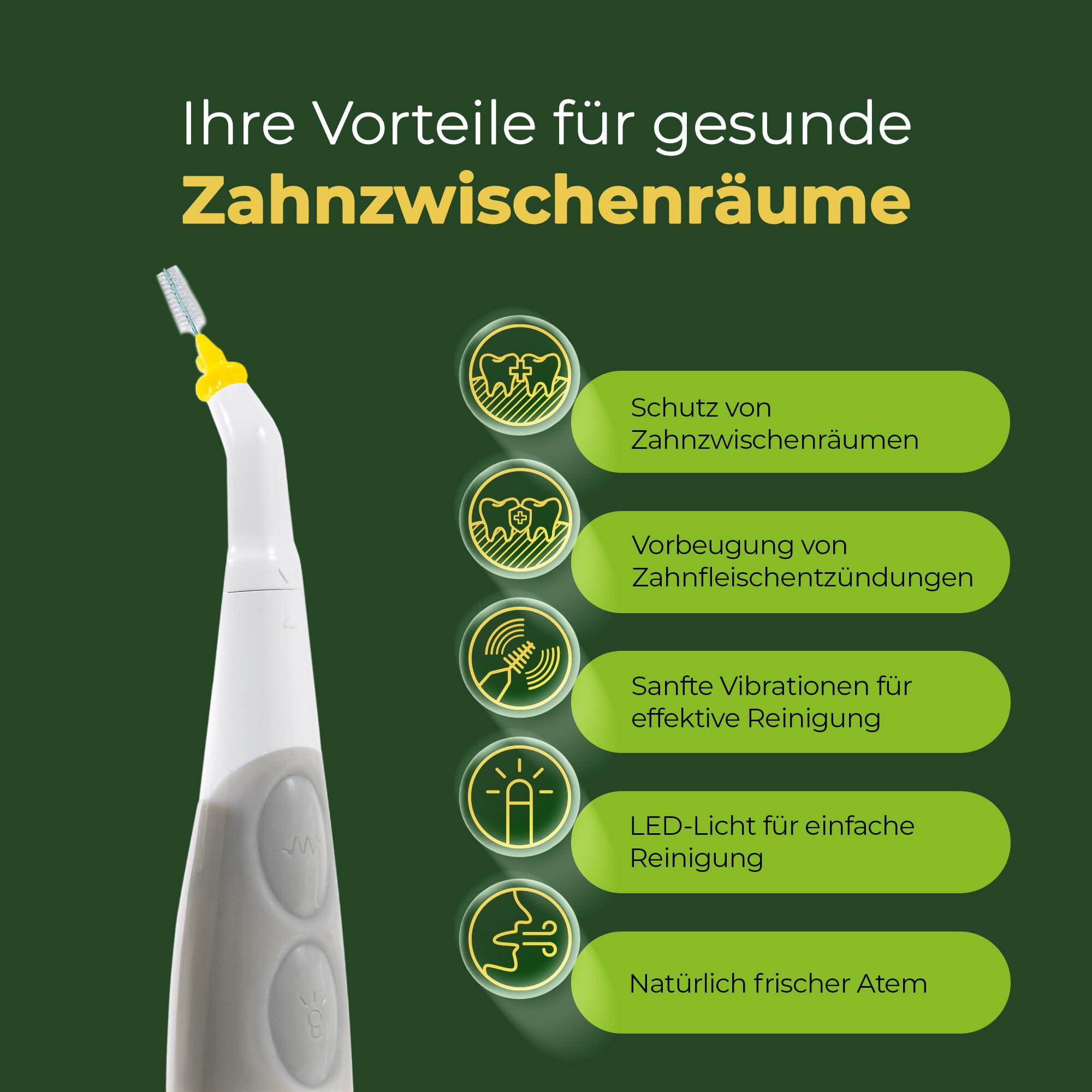 HERo ELECTRA Interdentalbürsten Set-Vibrierende Zahnzwischenraumbürsten mit LED-Licht und Spiegel -11 Wechselbürsten 2 Adapter, Kräuter-Interdentalgel auch für Implantate, Zahnspange