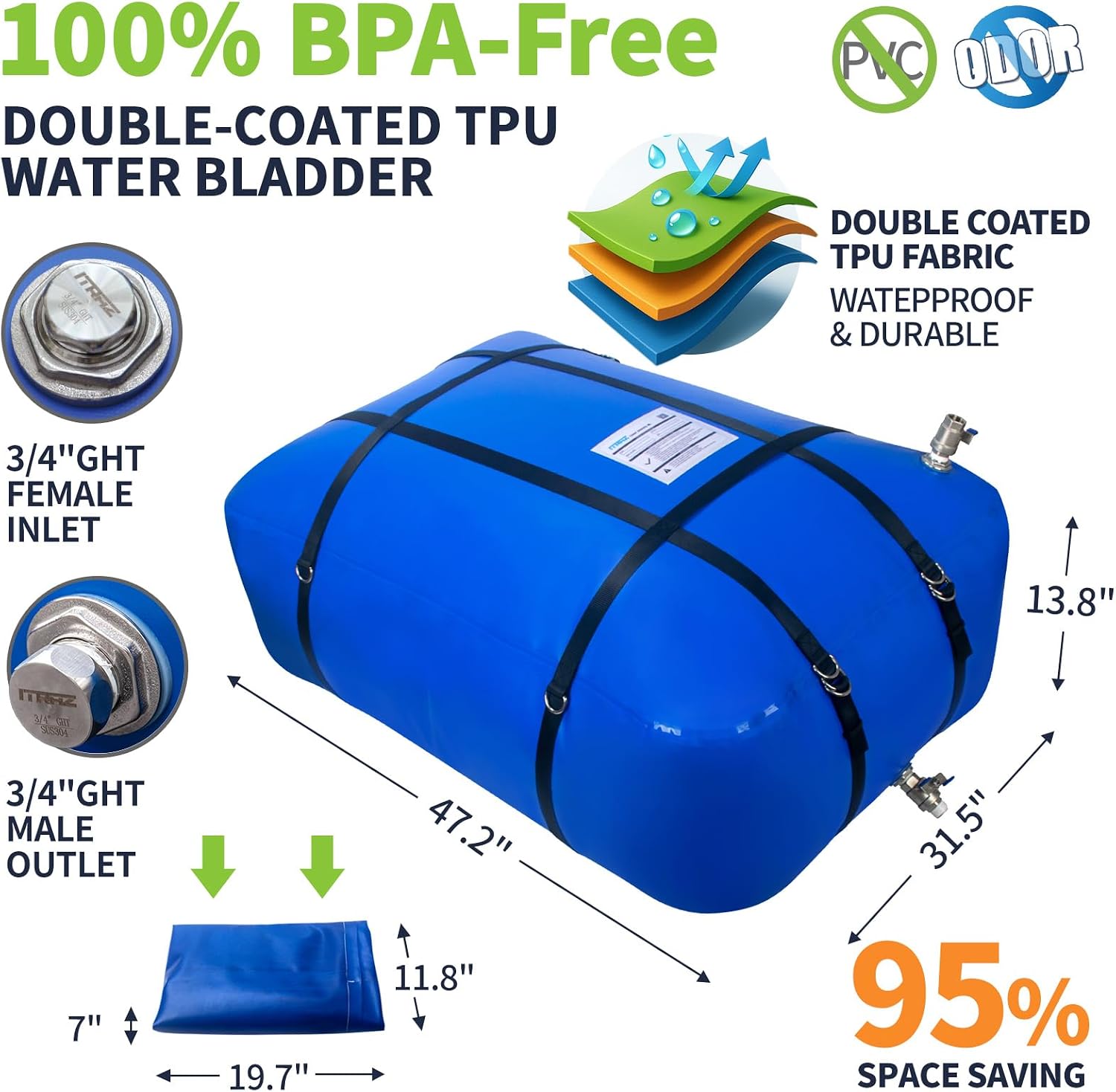 Potable Water Storage Bladder, TPU Collapsible Water Tank, Food Grade BPA Free Portable Flexible Water Container for Drinking, Camping, Irrigation & Emergency, Drought, Snowstorm image 3