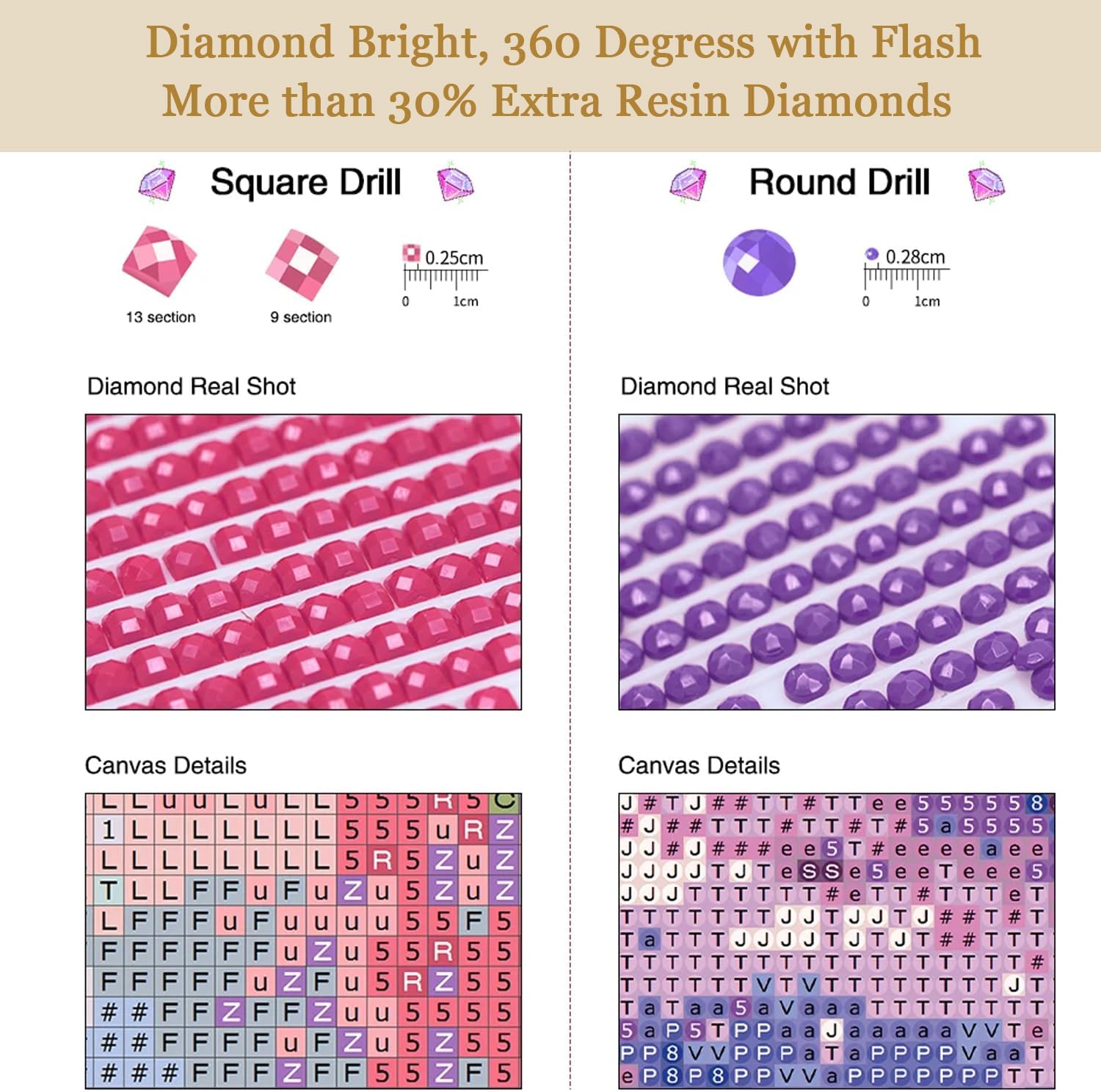 Personalized Diamond Art, Custom Diamond Art Painting, Design Your Own ...