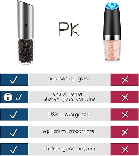 Miniatura 4 de Vzaahu Juego de molinillo eléctrico de sal y pimienta con tarro extra, molino de sal con pimentero batería recargable incorporada, acero inoxidable,