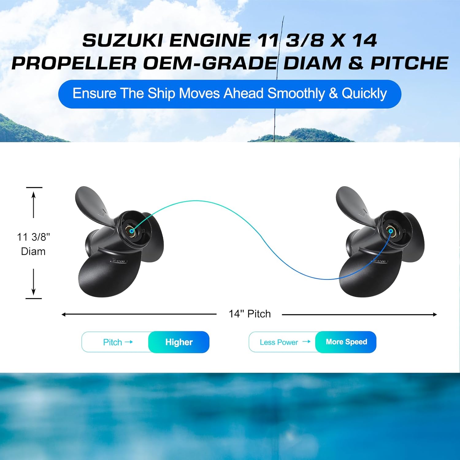 11 3/8x14 Aluminum Boat Propeller for Suzuki DT 35/40/50/55/60/65HP DF 40/50/60HP Engine, 13 Spline Tooth, 3 Blades,OEM Parts No. 58100-95353-019,Rh