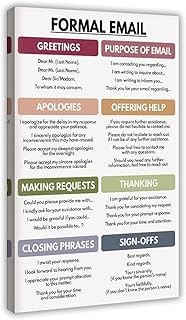 FHDdtR Formal Email Writing Phrases, How to Write, Homeschool, English Classroom, Education Poster Bedroom Decor Sports Landscape Office Room Decor Gift Style:Frame 16x24inch