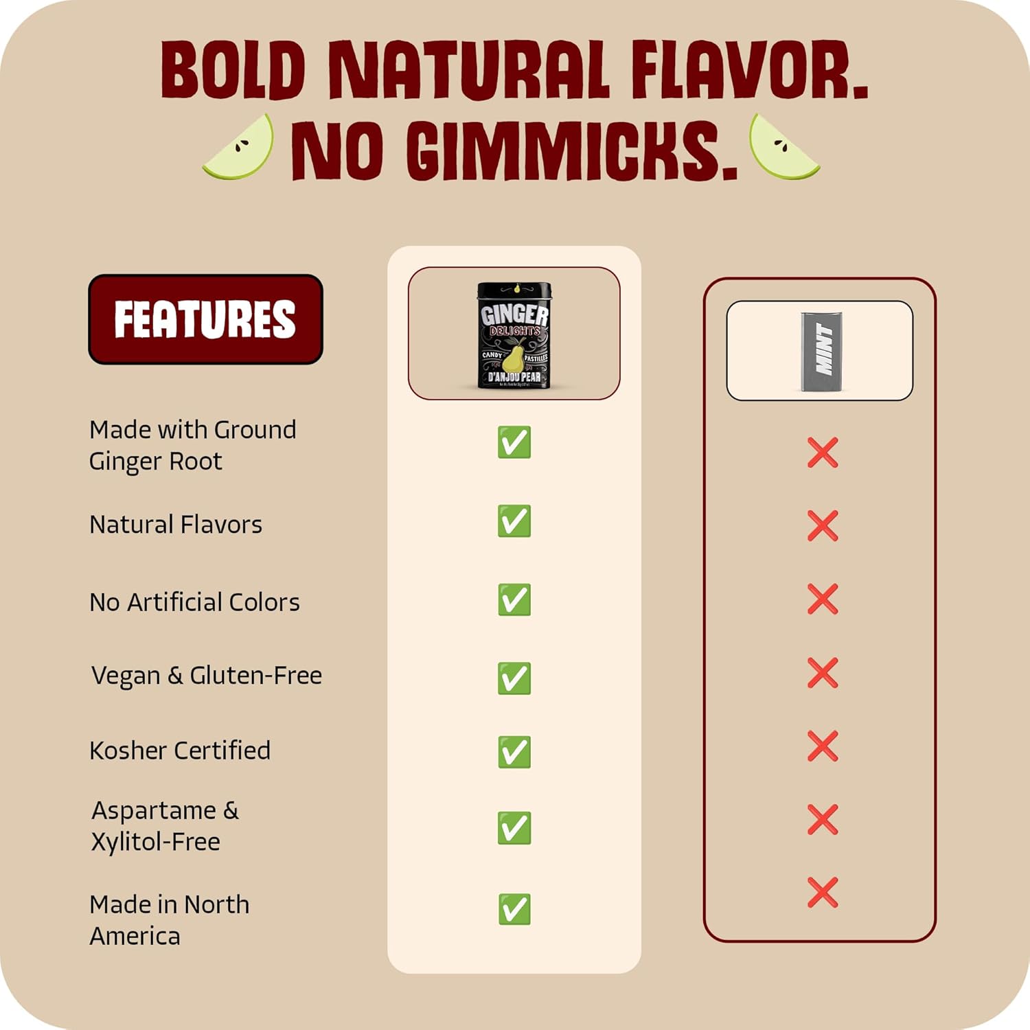 Big Sky Ginger Delights D'Anjou Pear Mints - Pack of 12