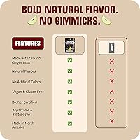 Vista 7 de Big Sky Ginger Delights D'Anjou - Mentas de pera - Paquete de 12