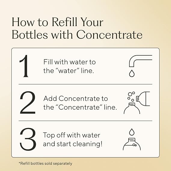 Branch Basics Concentrate Refill 2 Pack (33.8 oz): Multi-Purpose Cleaner