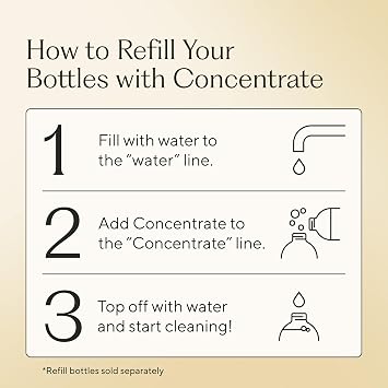 Branch Basics Concentrate Refill 2 Pack (33.8 oz): Multi-Purpose Cleaner