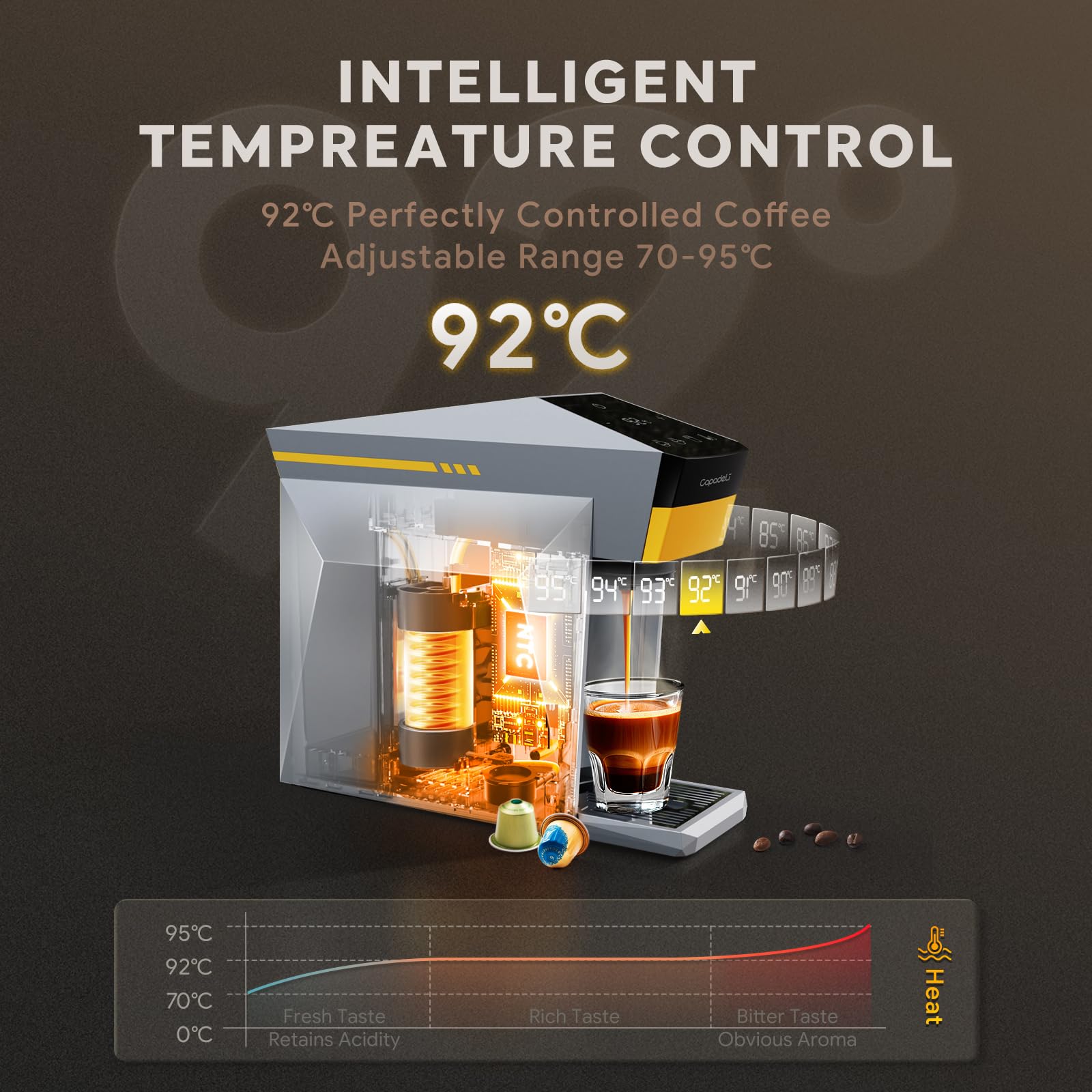 Macchina da caffè espresso multifunzione 4 in 1, 19 bar, per NES-presso Original/lor/Dolce Gusto/Capsule di caffè macinato, piccola macchina da caffè automatica a capsula (grigia)