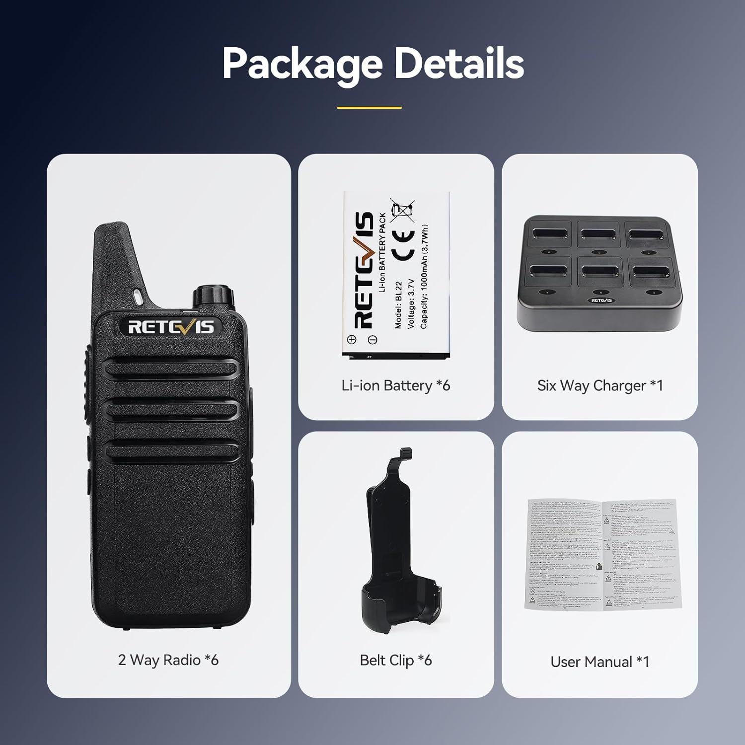 Diagram showing the contents of the Retevis RT622 package: 2-way radio, Li-ion battery, belt clip, 6-way charger, and user manual.