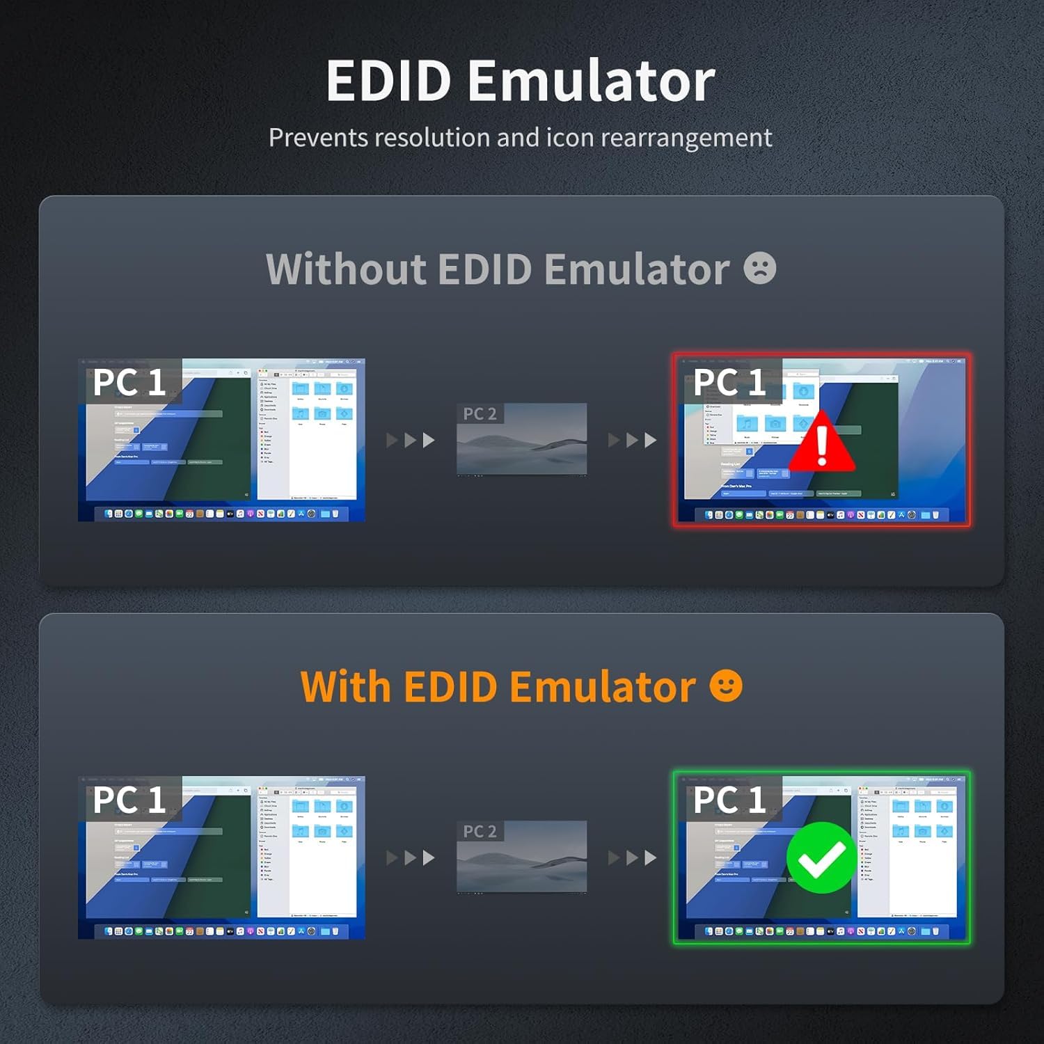 TESmart 8K@60Hz HDMI KVM Switch 1 Monitor 4 Computers USB 3.0, KVM Switch 4 Port 4K@144Hz for Gaming, Custom Hotkey Switch,ADI Chip and All Input Cables, EDID, Audio&Microphone