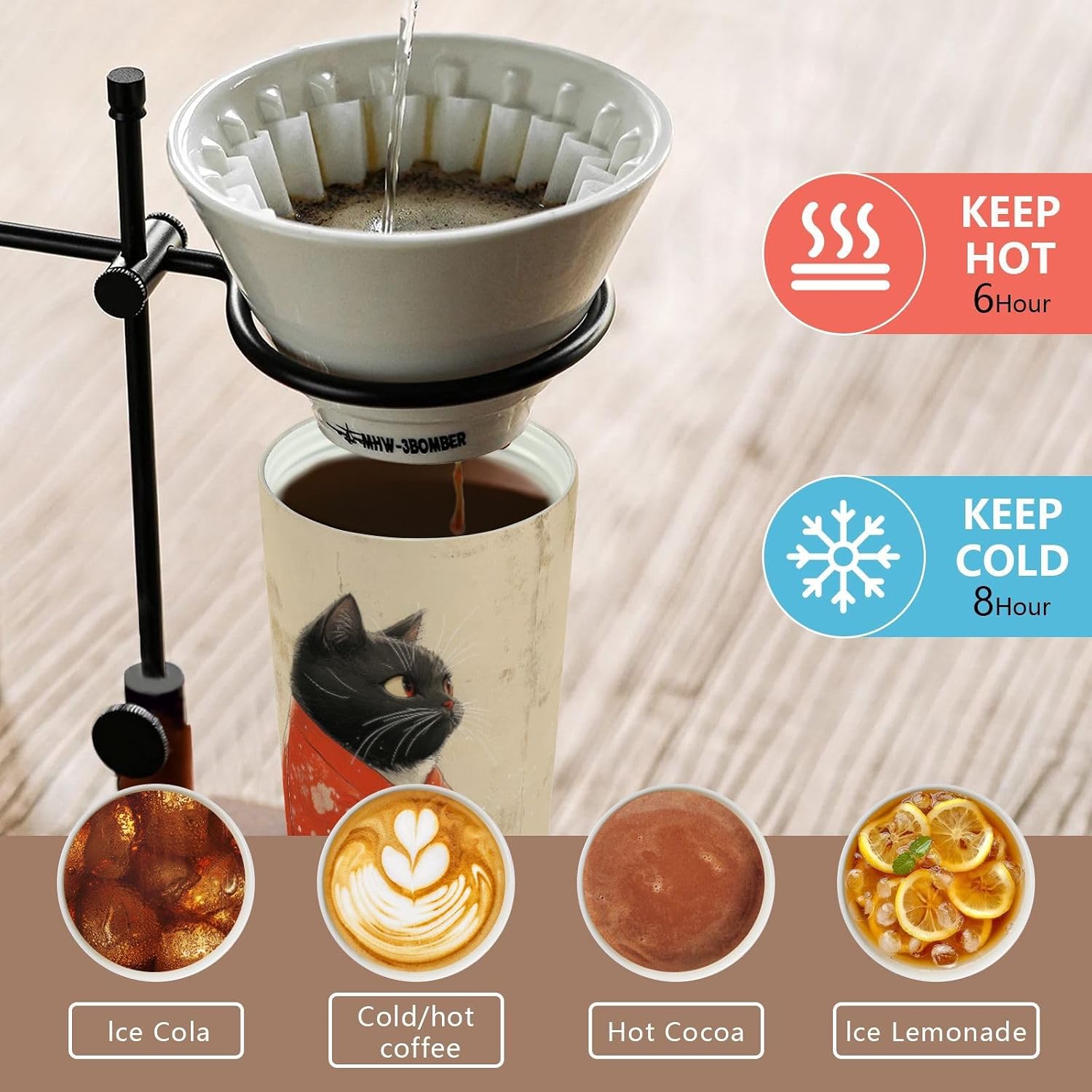Insulated Coffee Mug Cat Japanese Funny with Straw & Flip Lid, 16.9oz Iced Tumbler Cup, Double Wall Vacuum Mug for Travel Office Camping