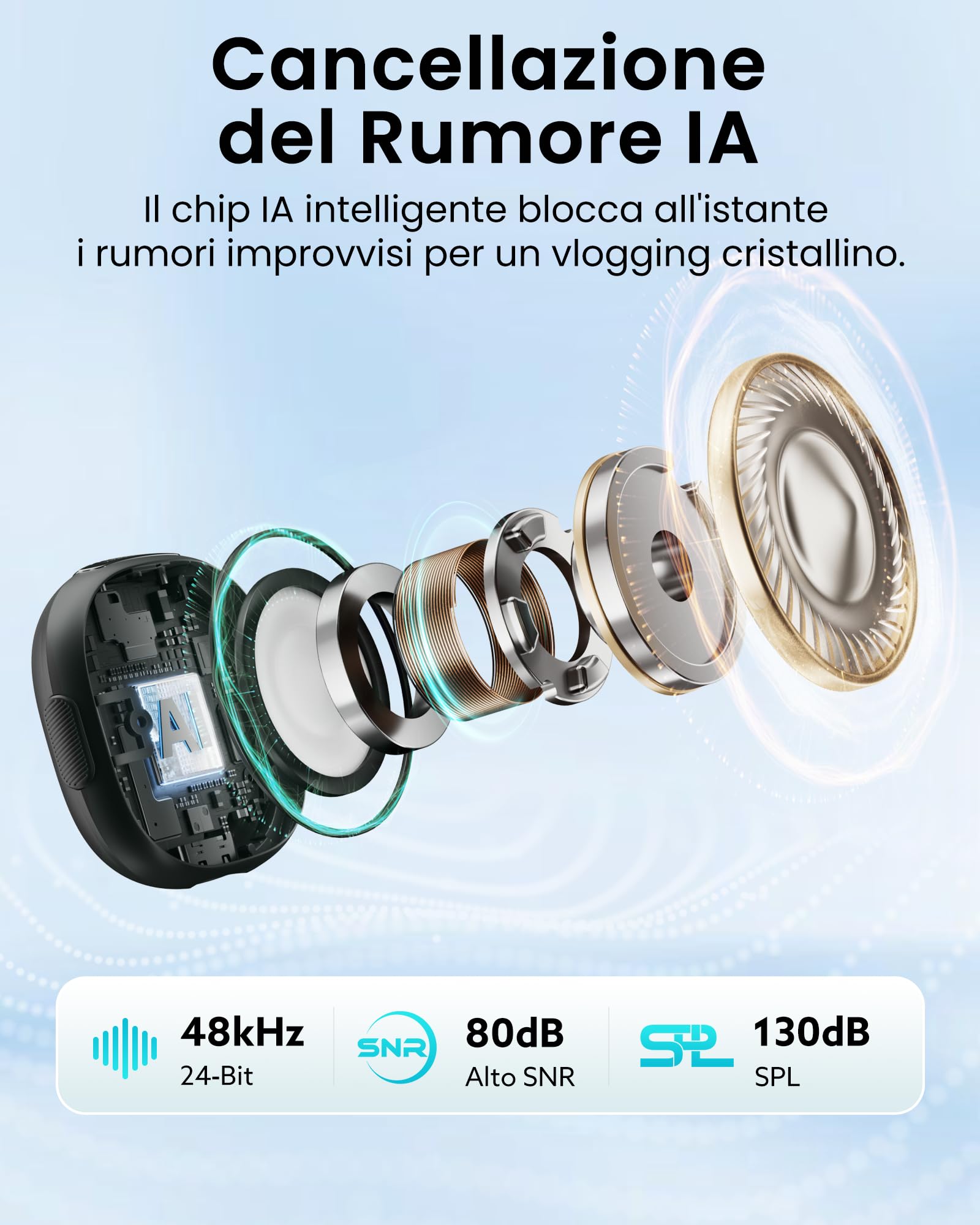 Mini Microfono Wireless USB C per iPhone 15 16 Android Samsung Microfono per Cellulare e PC con Cancellazione Rumore AI Microfono Wireless Professionale per Video Social Vlog YouTube TikTok 32H