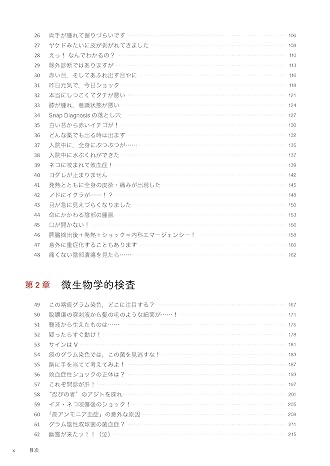 感染症内科ドリル Web版付: みるトレ決定版