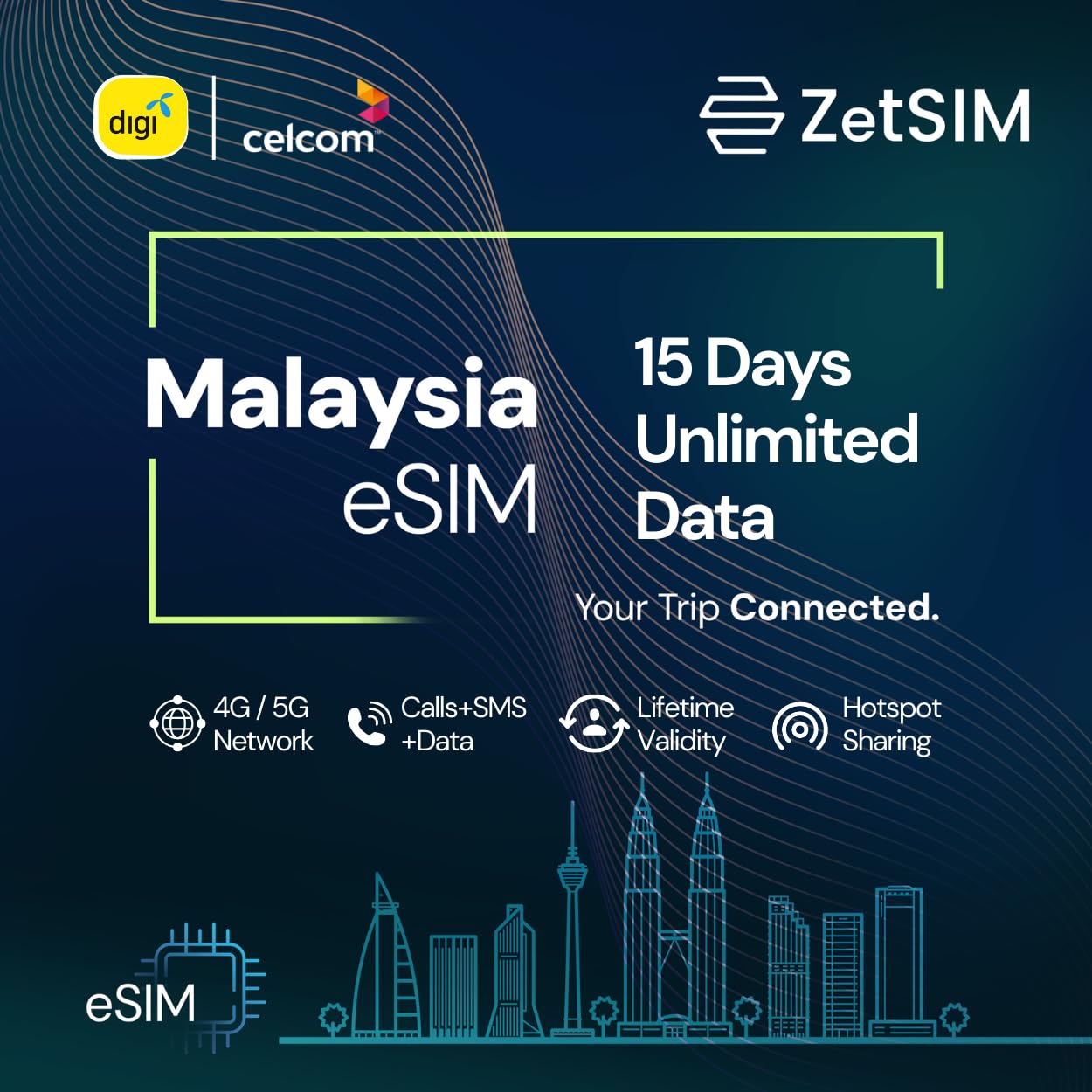 Malaysia Local eSIM | 7 Days Unlimited | 4G/5G High-Speed Data | One SIM for Lifetime | Instant QR Code Activation | Easy App Top-Up | Hotspot Sharing | No Contract (15 Days Unlimited Data)-image-7