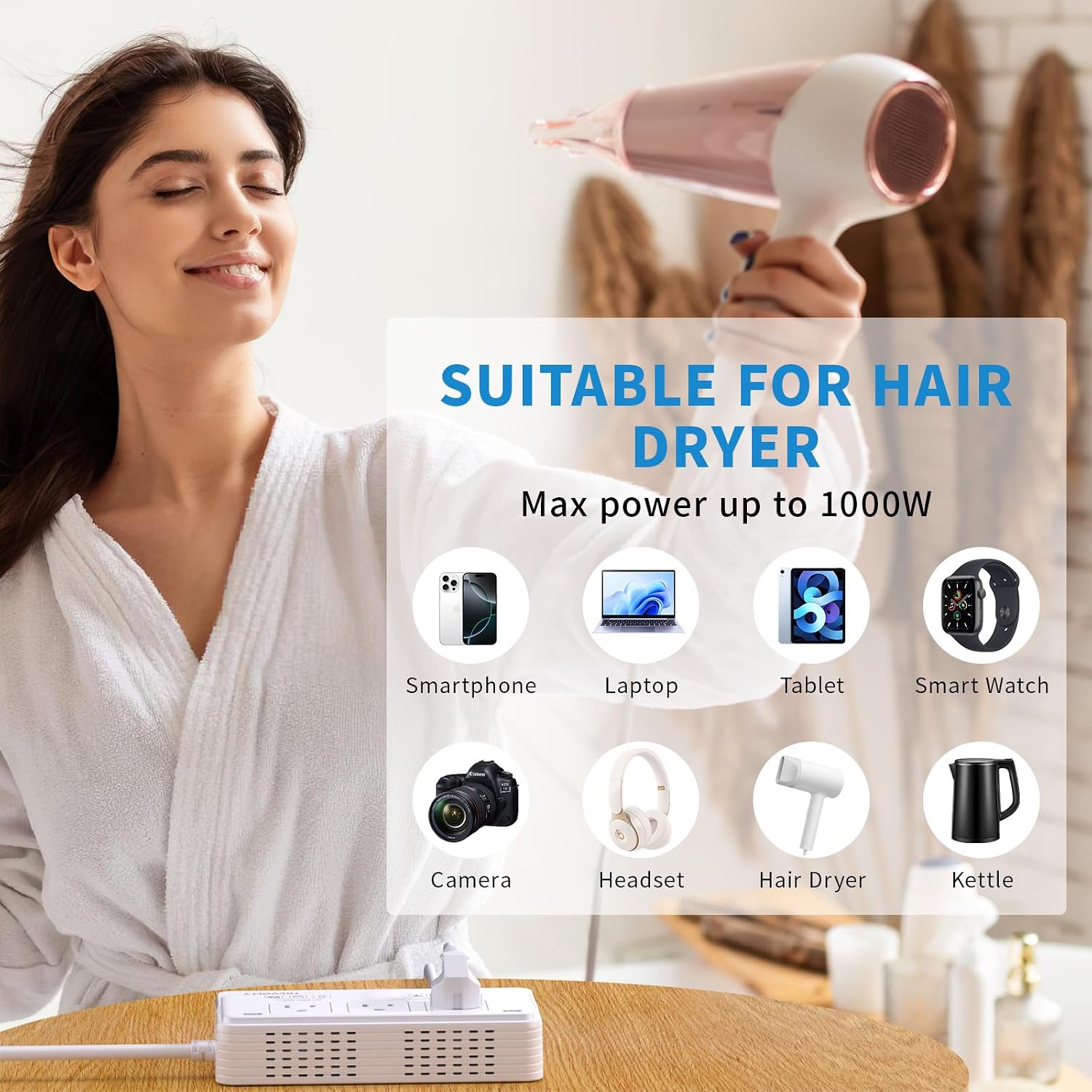 2000W Voltage Converter US to Europe for Hair Dryer, 220V to 110V Converter for European Travel with 3AC/2USB-A/2USB-C (PD20W), 7 in 1 Universal Travel Adapter with Type C/G/I/L Plugs (White)