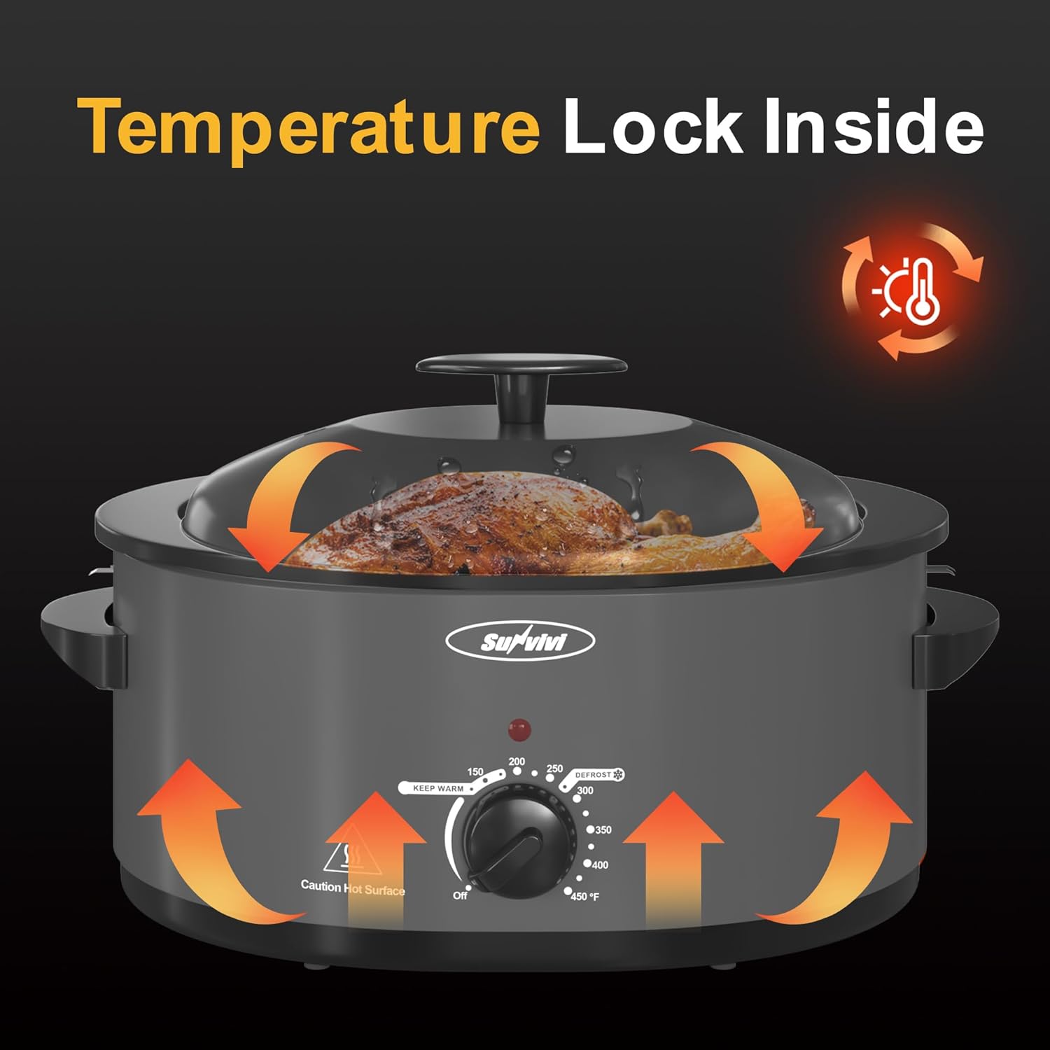 Close-up of the SUNVIVI 8-Quart Electric Roaster Oven's temperature control knob, showing settings from Keep Warm to 400°F, and Defrost.