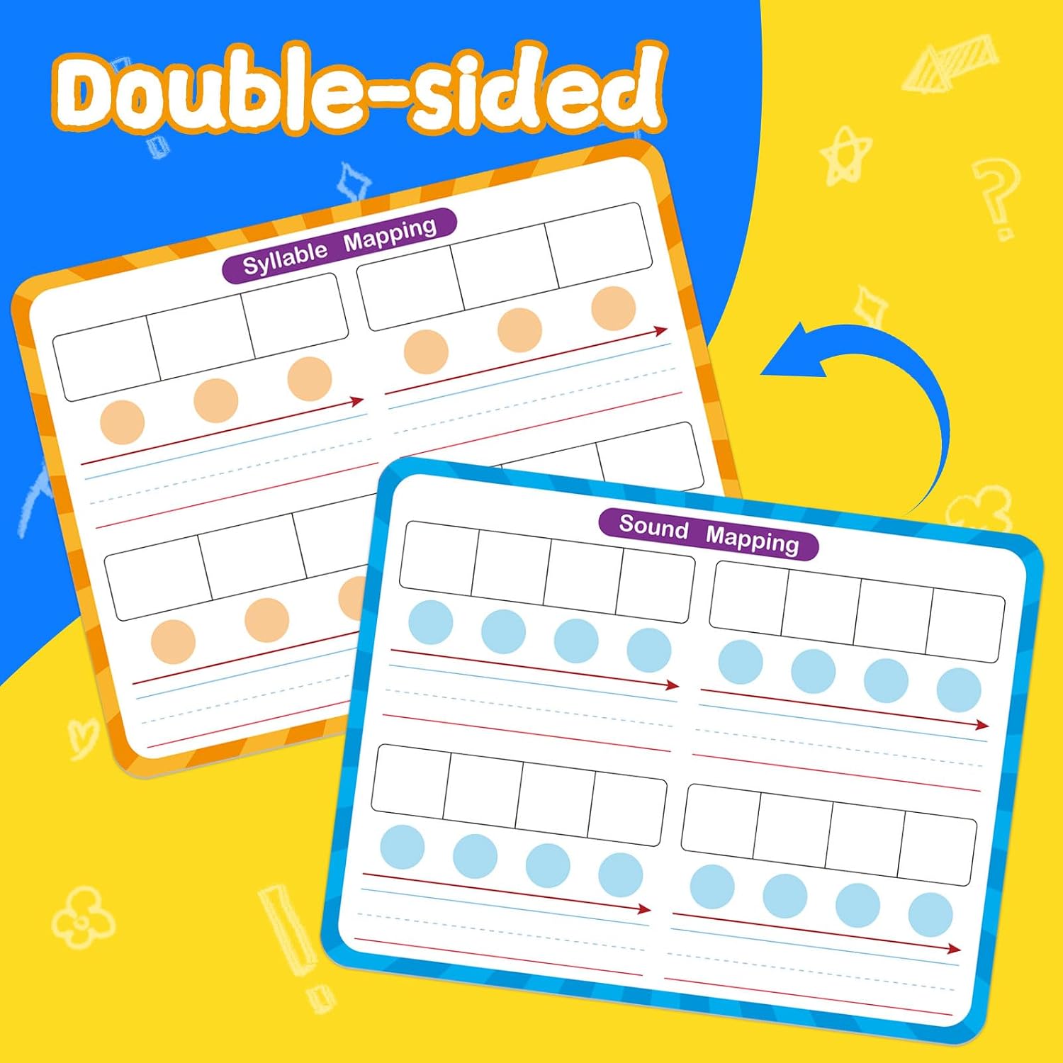 12 Pack Double Sided Syllable Dry Erase Board,12" x 9" Multiplication Flash Cards,Phonics Manipulatives Small White Board for Kids,Speech Therapy Material for Learning,Homeschool Essentials image 3