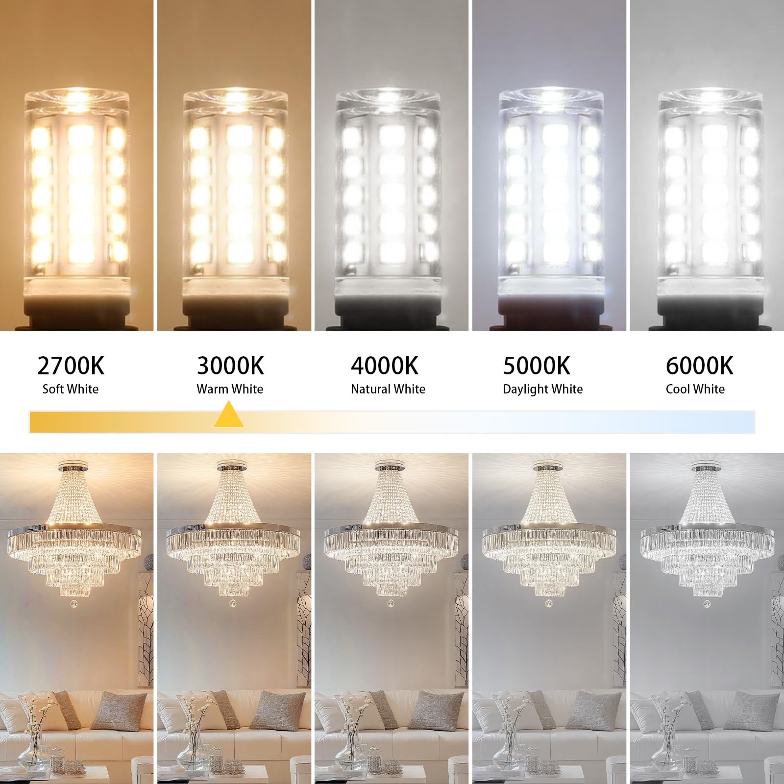 Bombilla LED G9 regulable de 3 W, T4 G9 4 W, repuesto para halógeno de 40 W, luz natural de 4000 K, iluminación de candelabro, CA 120 V sin parpadeo, paquete de 18