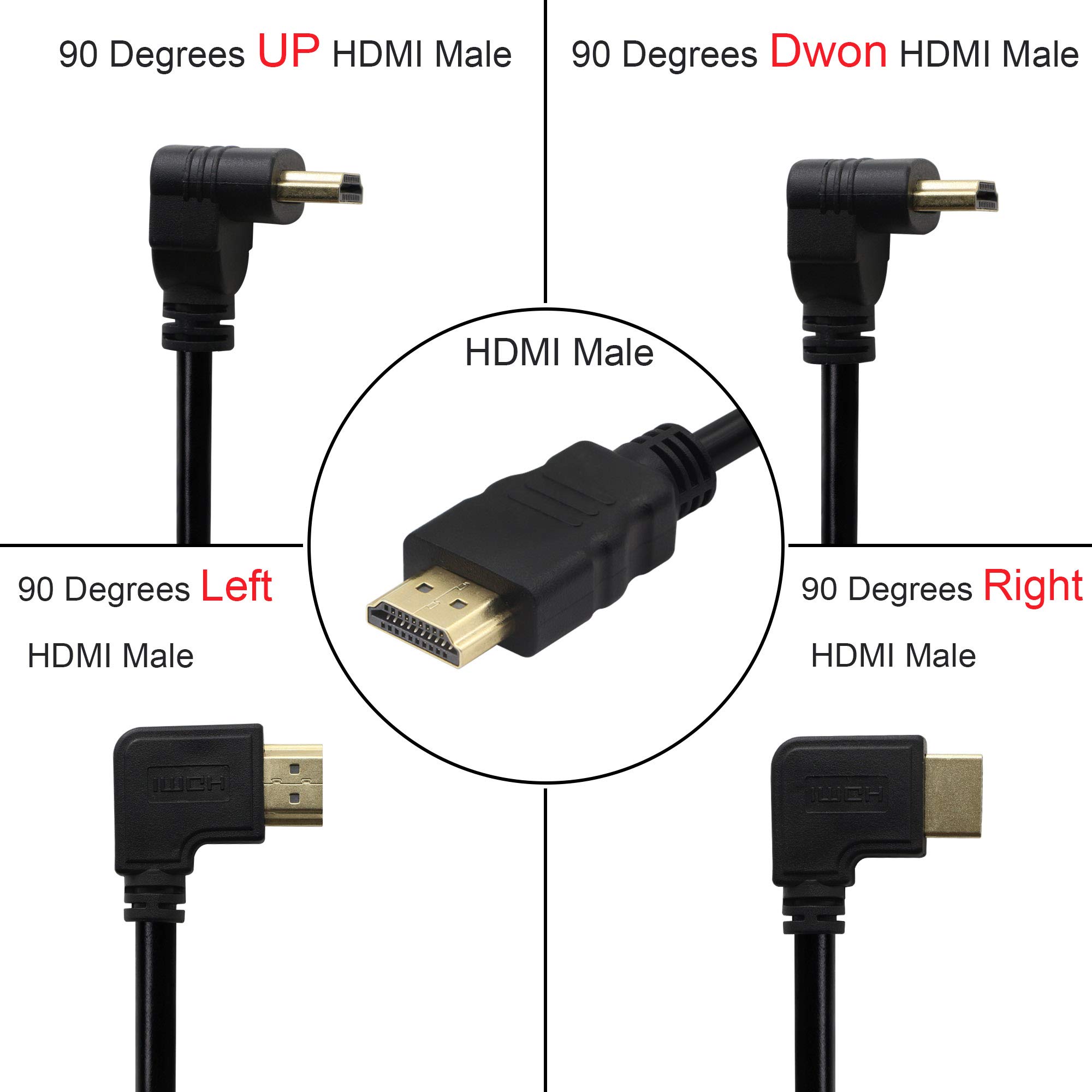 Prolunga HDMI A 90° Per Montaggio A Pannello - Maschio/Femmina, 0.5 M, 4K 60Hz - Curvo Sinistra