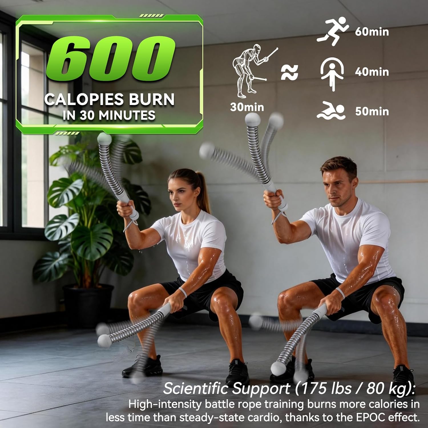 Ropeless Battle Ropes for Home Gym&Travel - 2 Pack Cordless Portable Battle Ropes, Exercise Rope Sticks for HIIT, Strength & Cardio, Fitness Enthusiasts and Athletes, Grey