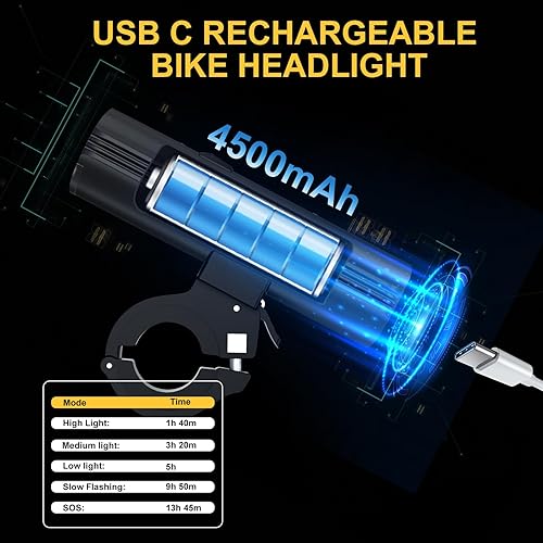 Miniatura 6 de JINKEY Juego de luces para bicicleta faros delanteros y traseros LED con 5 modos, impermeable IP66, soporte de montaje para conducción de seguridad