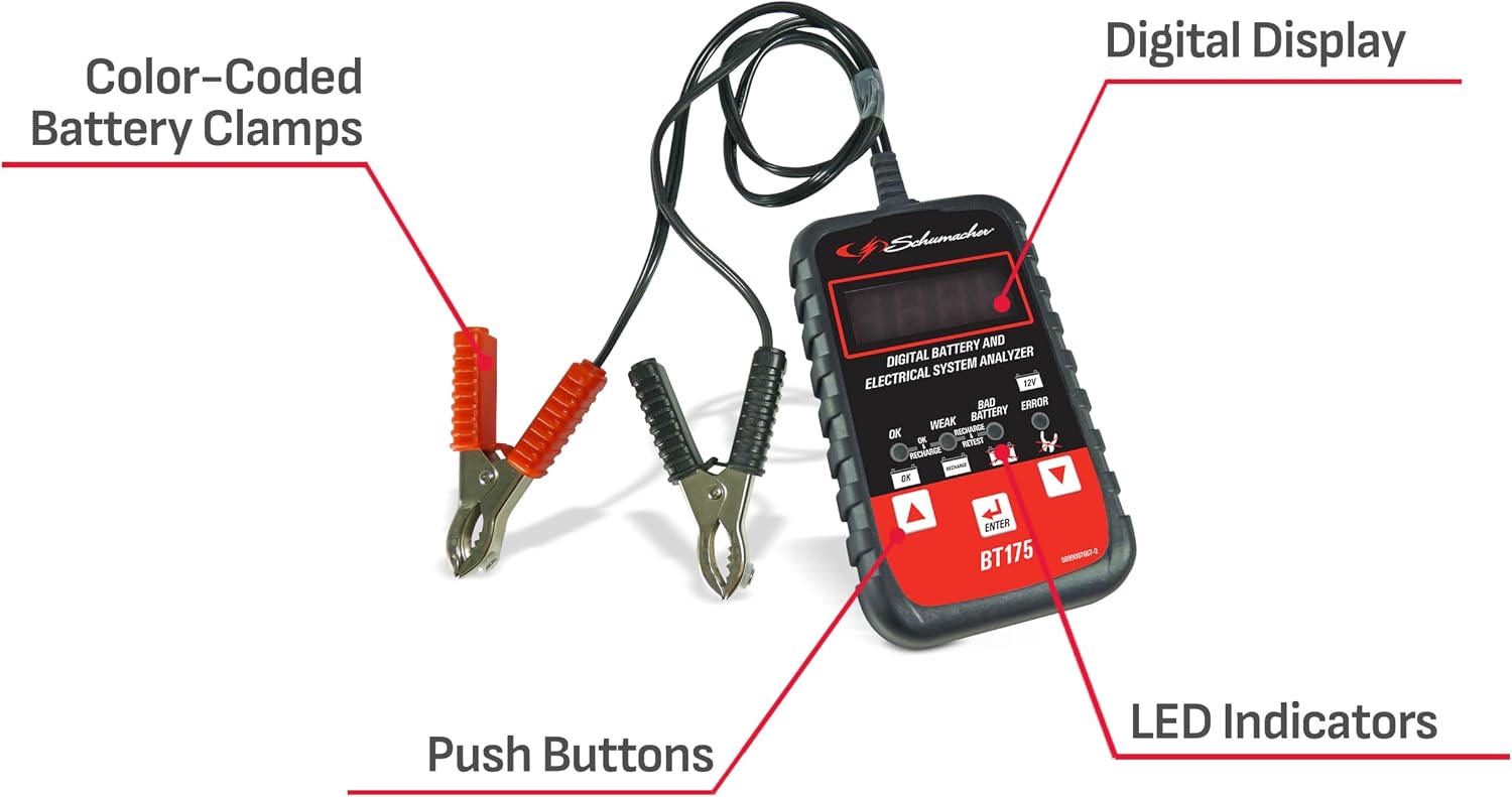Diagram of the Schumacher BT-175 with labels pointing to its components: Color-Coded Battery Clamps, Digital Display, Push Buttons, and LED Indicators.