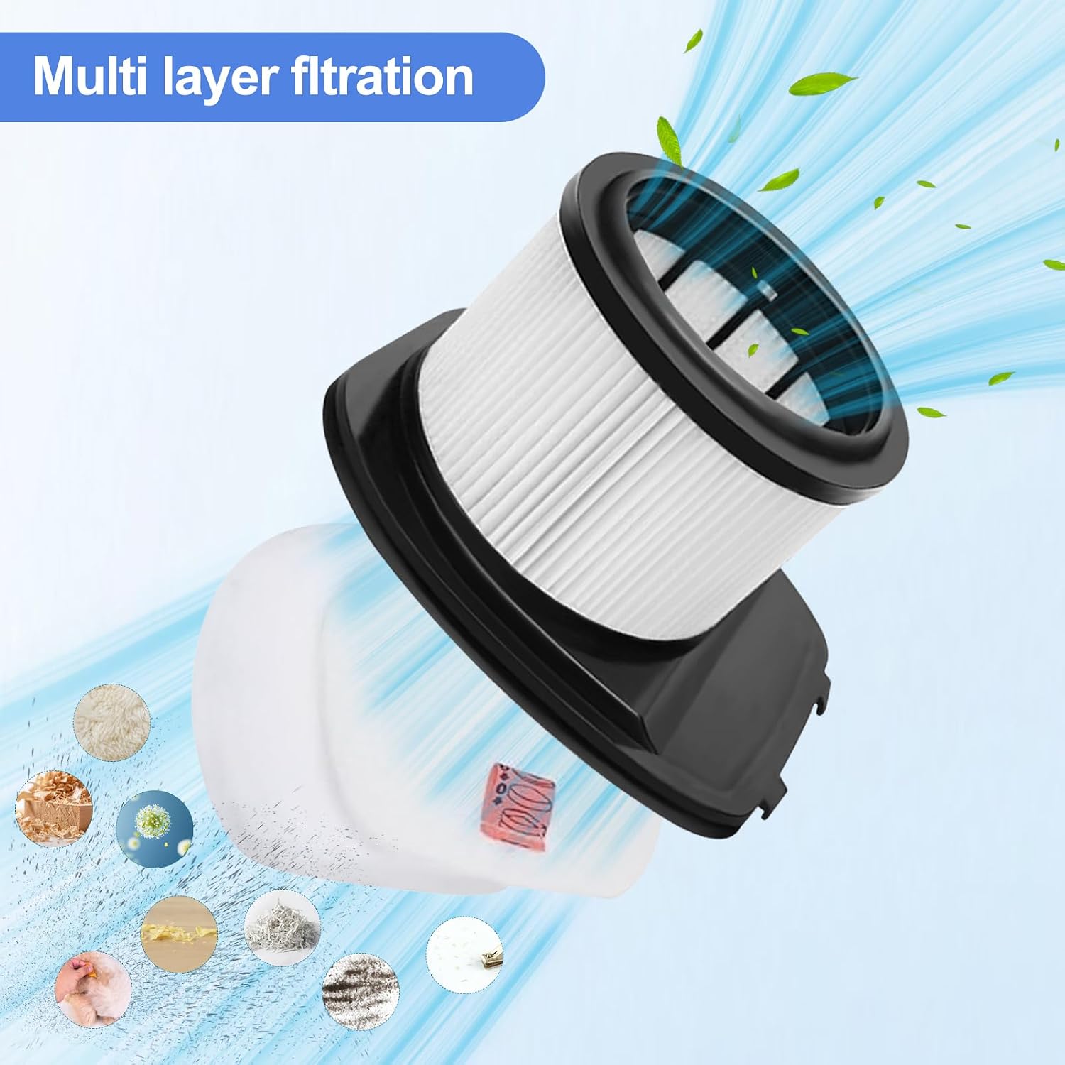 IZ382H Filter Replacement for Shark IZ162H IZ163H IZ362H IZ363HT IZ440H IZ462H IZ482H IZ483H IZ382H Rocket Pet Pro Cordless Stick Vacuums, Comapre to Part XHF161H & 617FJ140 - 7