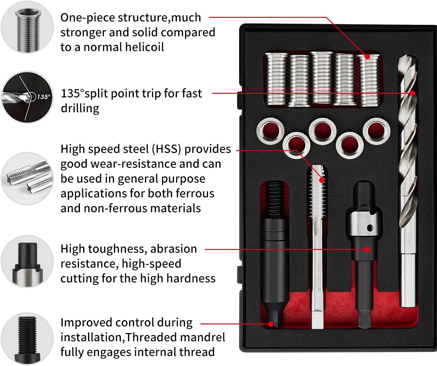 Thread Repair Kit M11X2.0 with Insert HSS Drill, Tap, Counterbore, Installation Driver, Metric, Two Sizes Stainless Steel Insert 5PCS 16.2MM and 5PCS 28.2MM