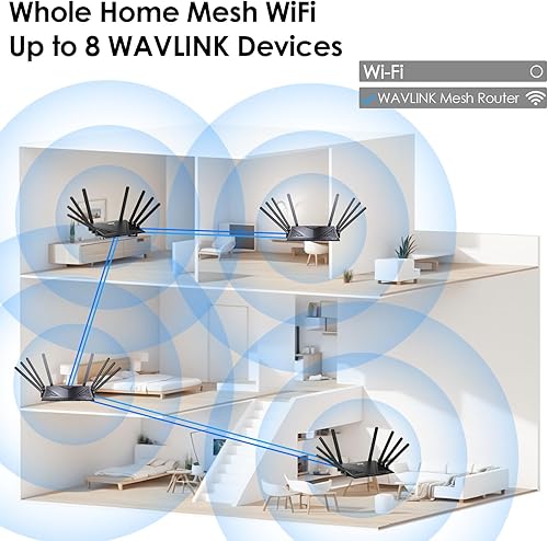 Miniatura 4 de WAVLINK Router AX6000 WiFi 6 Mesh con puerto 2.5G, enrutador de Internet inalámbrico Gigabit 2025 de 6.0 Gbps, cobertura de 1,700 pies cuadrados, 8