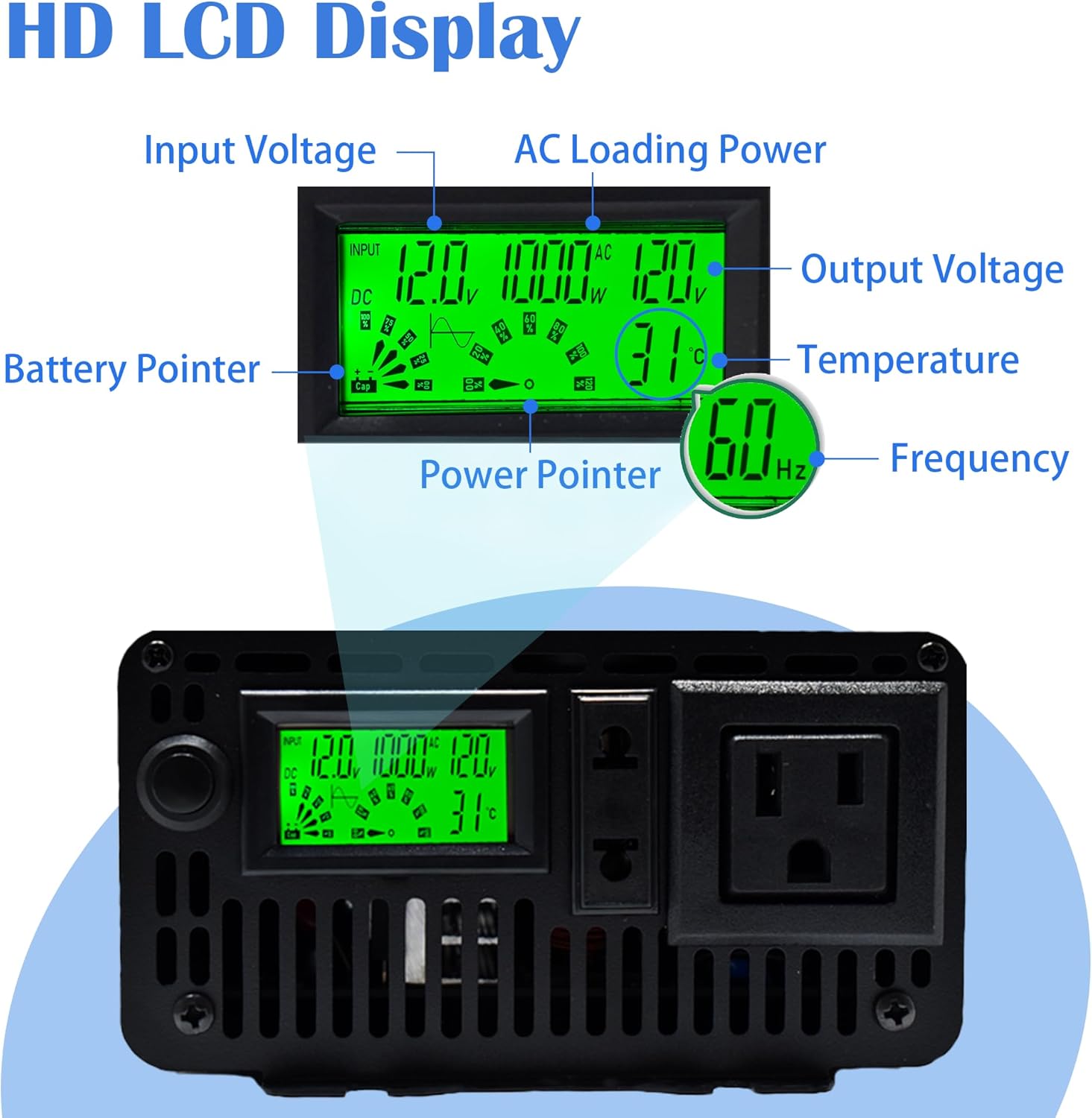 Pure Sine Wave Inverter,1000W Solar Inverter,12v to 110v Car Power Inverters 12v to 120v with Dual AC Socket Intelligent LCD 2000W Peak Power