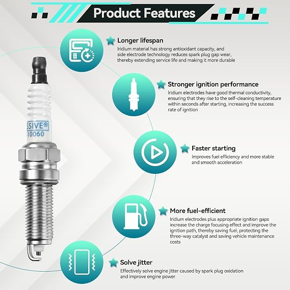 Iridium Spark Plug 1885510060 for Hyundai,4 PCS Spark Plugs Fit for Hyundai Accent 2012-2018,for Kia Cee'd Sportswagon 2012-2018,for Kia Cee'd Hatchback 2006-2012 Station Wagon 2007-2012