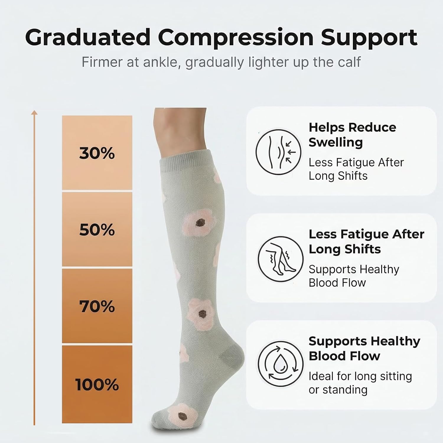 Compression Knee-High Socks, Graduated Compression Stockings for Circulation - Running, Athletic, Travel & Recovery