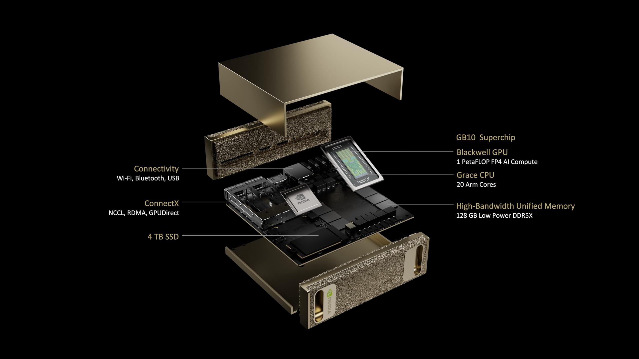 NVIDIA DGX Spark™ - Personal AI Desktop Supercomputer – Desktop GB10 Grace Blackwell Chip
