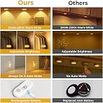 LED Motion Sensor Puck Lights, Small Rechargeable Under Cabinet Light, Dimmable Daylight White Closet Lights, Wireless Under Cabinet Lighting for Drawer, Kitchen (4 Pack)