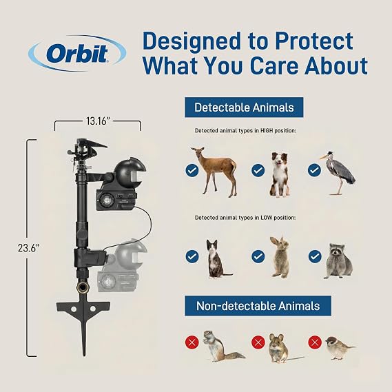 Orbit Yard Enforcer Motion-Activated Sprinkler - Outdoor Animal Repeller & Lawn Protector - Motion Sensor - Multi-Angle Detection - Weatherproof Dual-Purpose Sprinkler - 62100