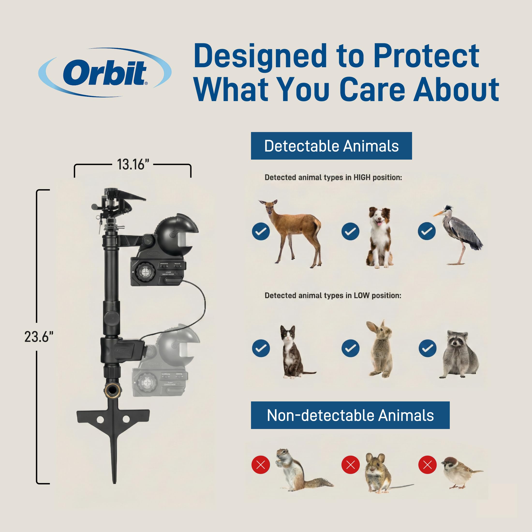 Orbit 62100 Yard Enforcer Motion Activated Sprinkler