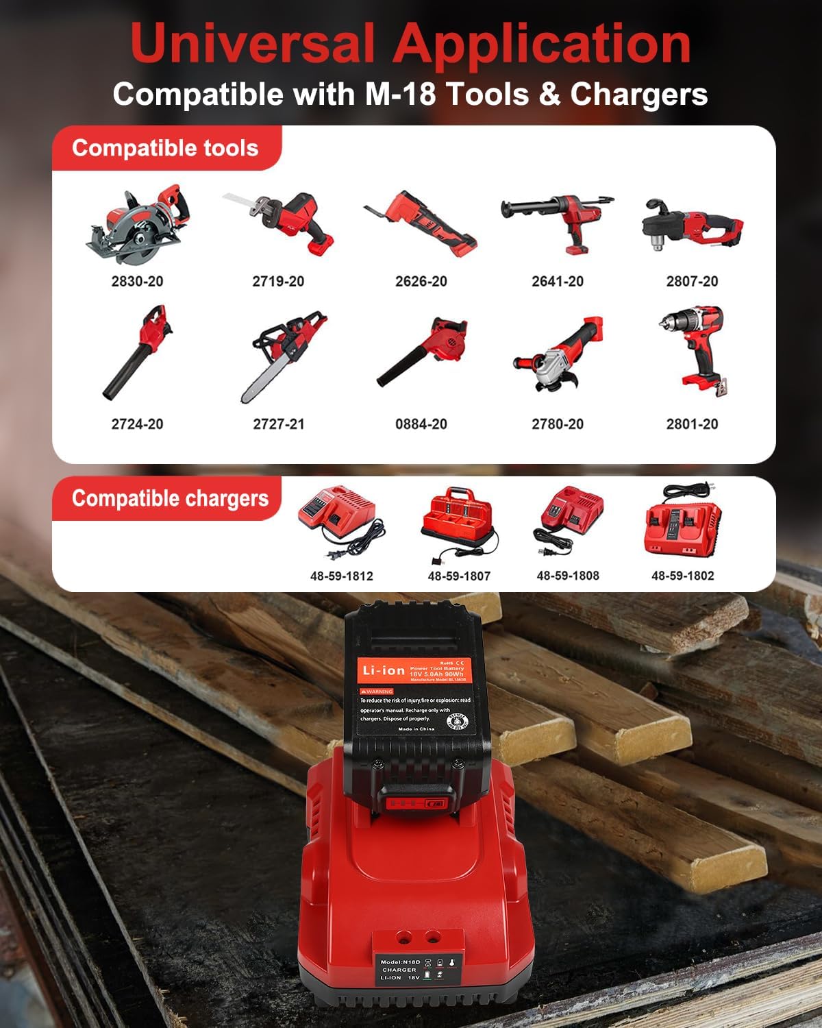 Aoasur 1-Pack 18V 5.0Ah Replacement for Milwaukee M-18 Battery and 1 Charger（Red）