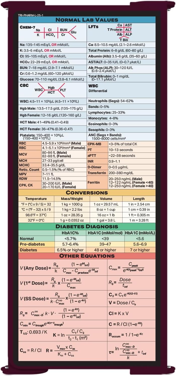 Whitecoat Clipboard® Trifold- Pharmacy Edition (Wine, Trifold)