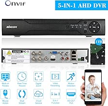 Cigopx Digital Recorder Network support Cigopx Digital Recorder Network support