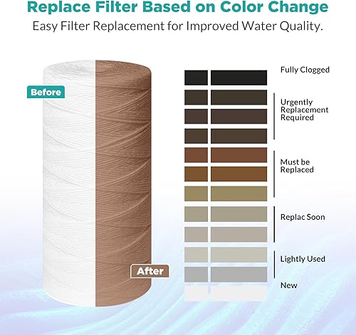 Miniatura 6 de SimPure - Cartucho de filtro de agua para heridas de cadena de 5 micrones, 10 x 4.5 pulgadas para agua de pozo, reemplazo de filtro de sedimentos