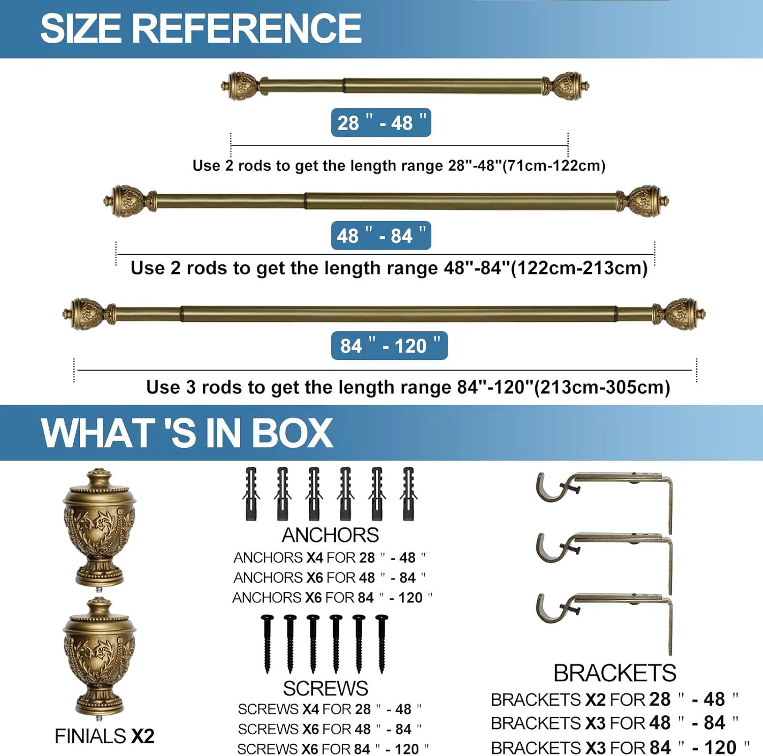 Urbanest 1-inch Diameter Grecian Urn Adjustable Single Drapery Curtain Rod, 28-inch to 48-inch, Renaissance Gold