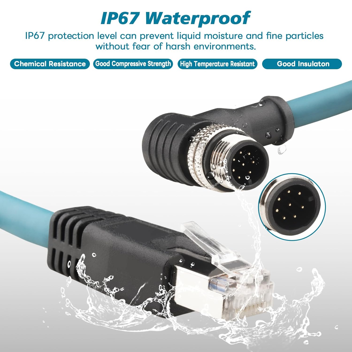 M12 RJ45 Ethernet Network Cable, M12 8 Pin A-Coded Male to RJ45 CAT6 High Speed 3M/10Ft Shielded Patch Cord for Automation Application