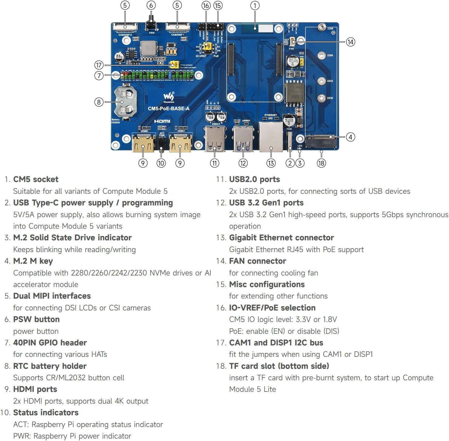 Waveshare Compute Module 5 IO Board+Case, Compatible with All Variants of Raspberry Pi CM5, with PoE Feature, Bundle with Board+ Case+Power Supply