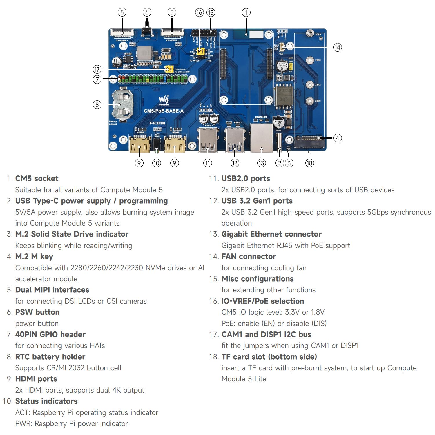 Waveshare Compute Module 5 IO Board, Compatible with All Variants of Raspberry Pi CM5, with PoE Feature, Bundle with PoE Base Board + Case + Power Supply Adapter