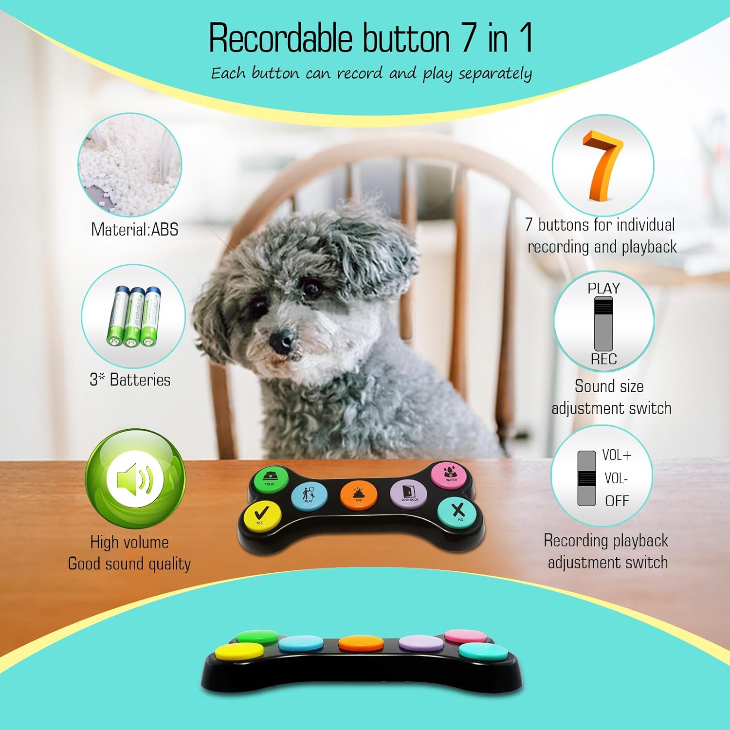 Dog Buttons for Communication, 7pcs Recordable Talking Buttons Set with Scene Stickers, Pet Training Buttons for Puppy Small Dogs & Cats Black Color (Battery Included)