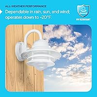 Vista 6 de KastLite Aplique Náutico de Pared para Exteriores - Farol Costero No Metálico Resistente al Óxido e Impermeable - Luminaria Certificada UL