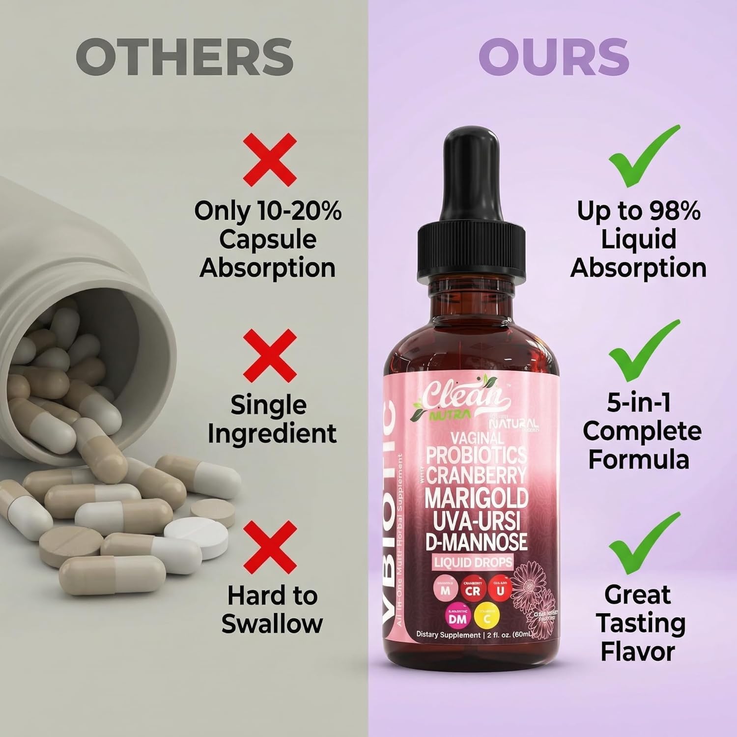 VBiotic Vaginal Probiotic for Women Liquid Drops | Womens Probiotics | Cranberry Uva Ursi Horsetail D-Mannose Prebiotics Marigold & Black Cohosh Vaginal Health Supplement | pH Balance | By Clean Nutra