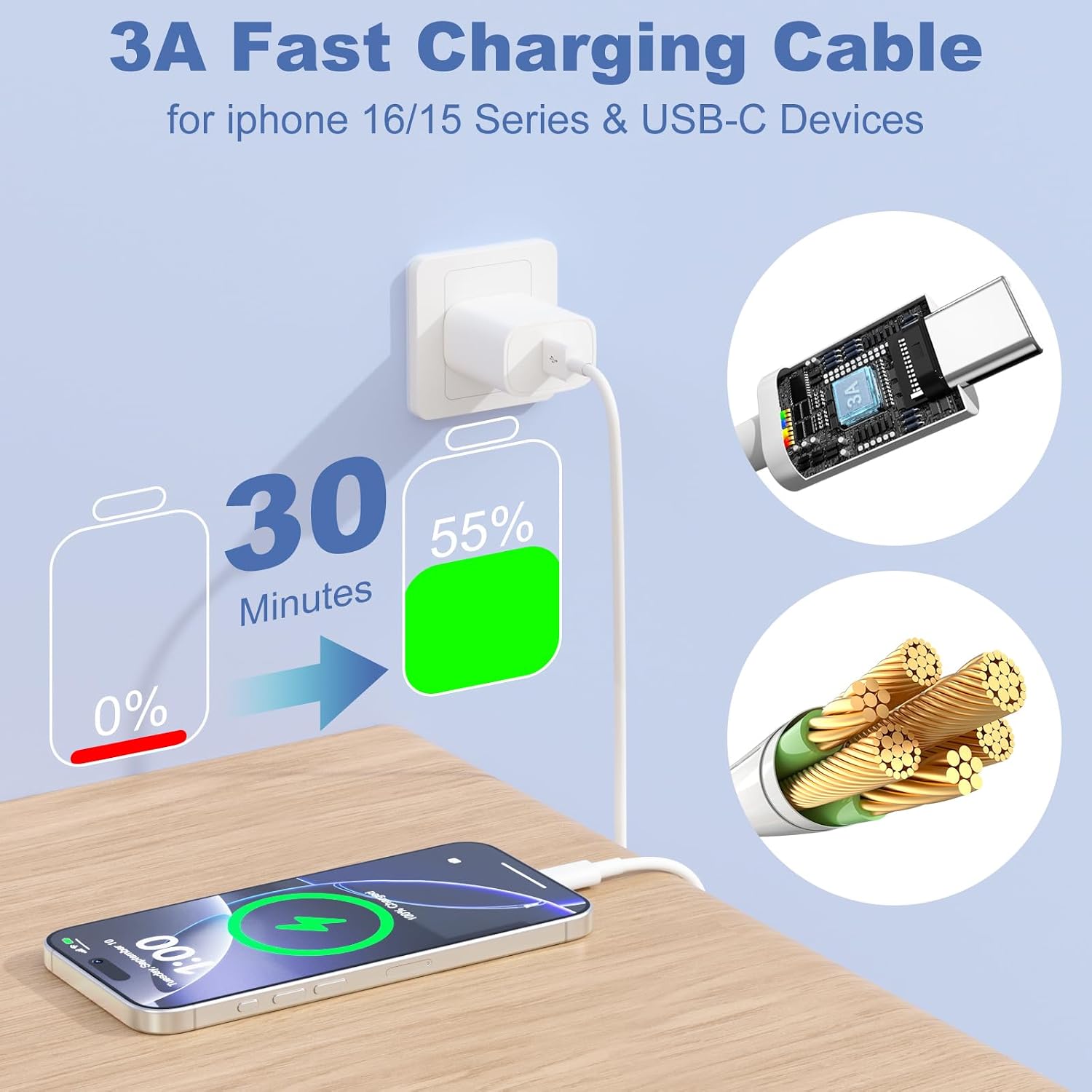 Cabo Carplay para iPhone 17/15/16/16 Pro Max/Plus, cabo USB A para USB C para carregador Carplay, cabo USB C de carregamento rápido 3A para iPad Pro Air USB para C Cabo de carregamento 3FT/0,9 m Cabo Carplay para iPhone 17/15/16/16 Pro Max/Plus, cabo USB A para USB C para carregador Carplay, cabo USB C de carregamento rápido 3A para iPad Pro Air USB para C Cabo de carregamento 3FT/0,9 m