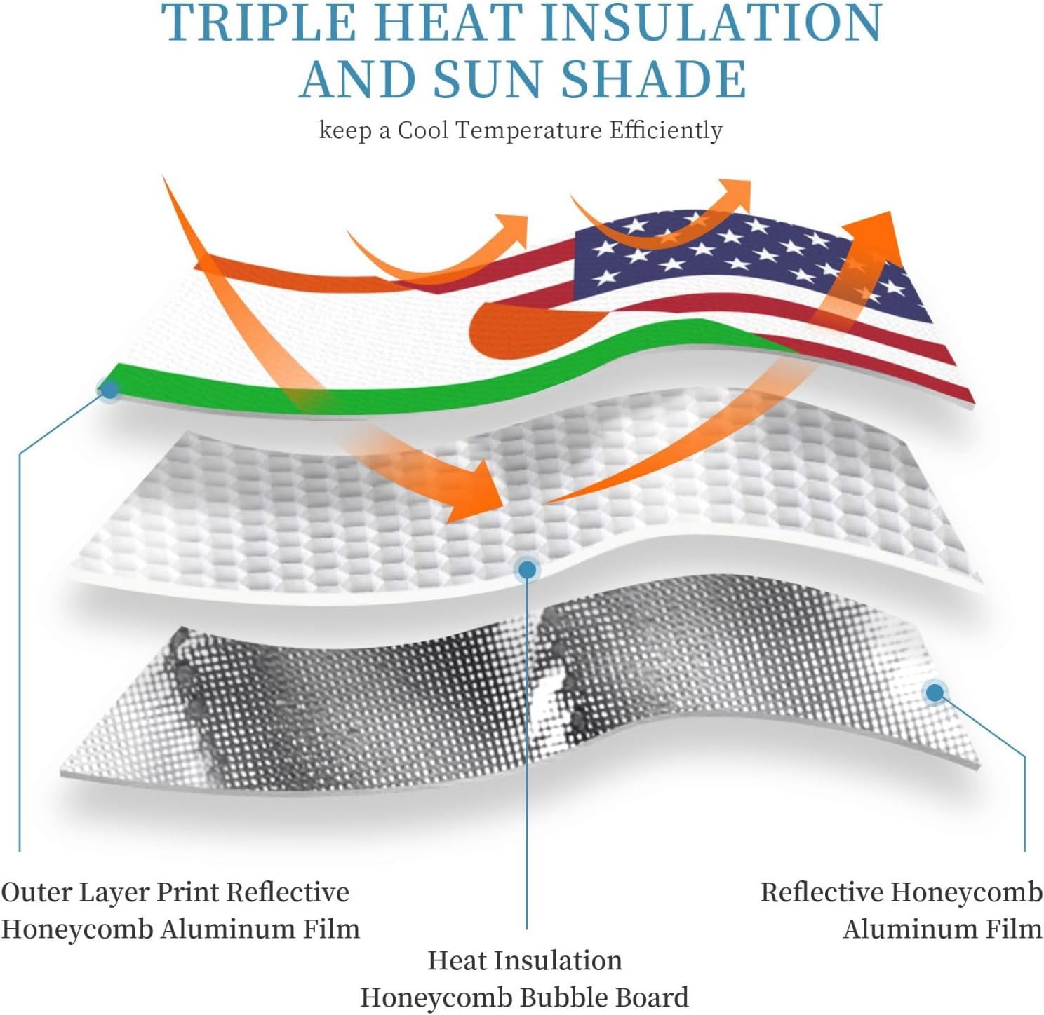 America Niger Friendship Flag Foldable Car Windshield Sunshade Blocks Heat and Sun Glare Uv Rays