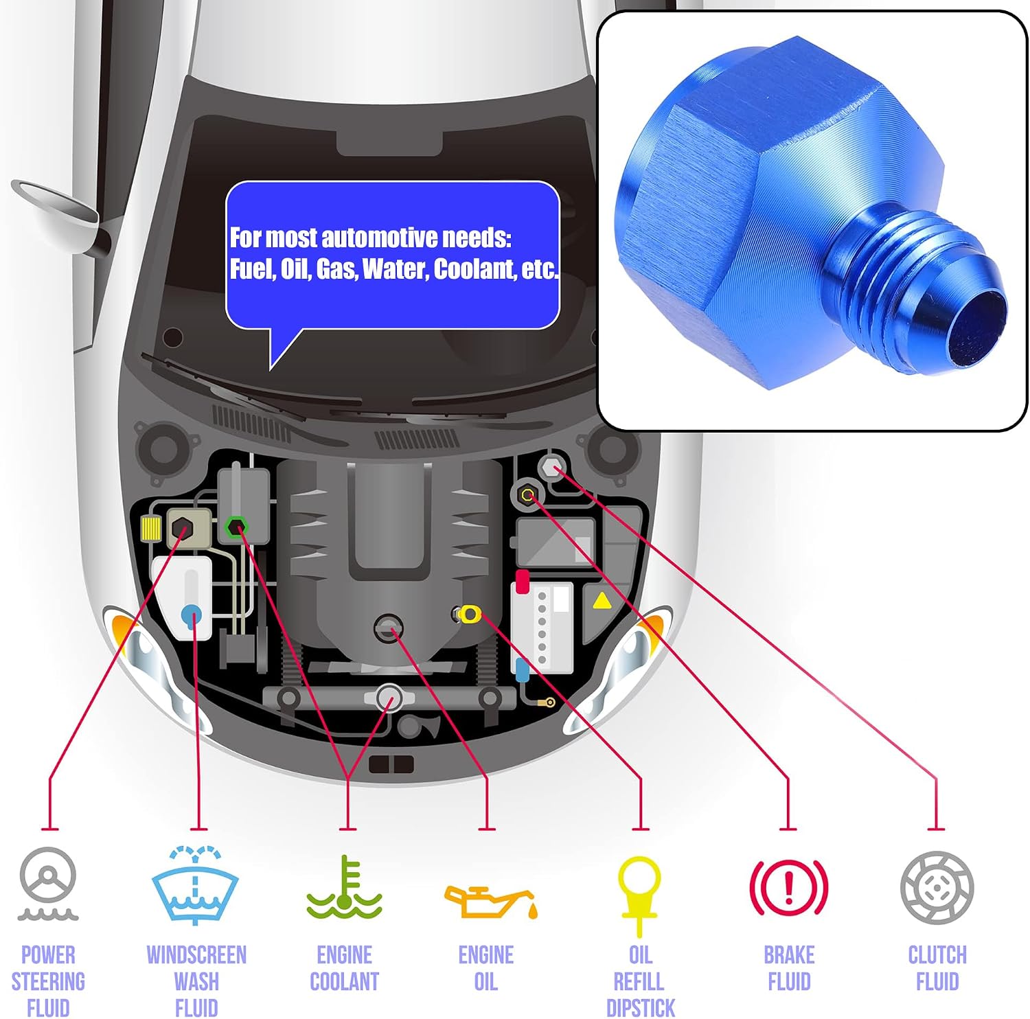 Unifizz 2PCS Car Female AN10 10AN to Male AN6 6AN Flare Hose Reducer Fuel Line Fitting Adapter Fuel Oil Cooler Bulkhead Adapter Aluminum Alloy Blue Reducer Fitting Adapter
